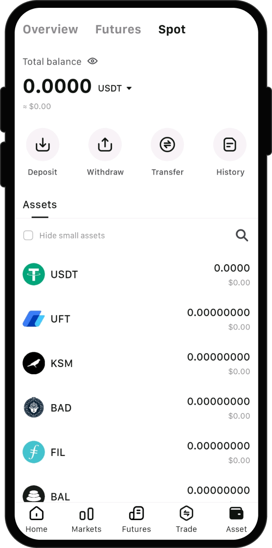 What Can I Do After I Buy Bear Billionaire (BAIR)?