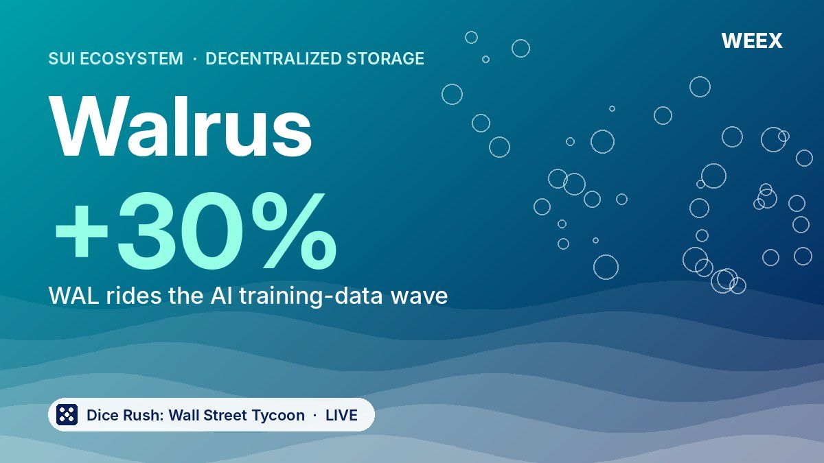 Walrus (WAL) Jumps 30%: Sui Storage Token Rallies on AI Data