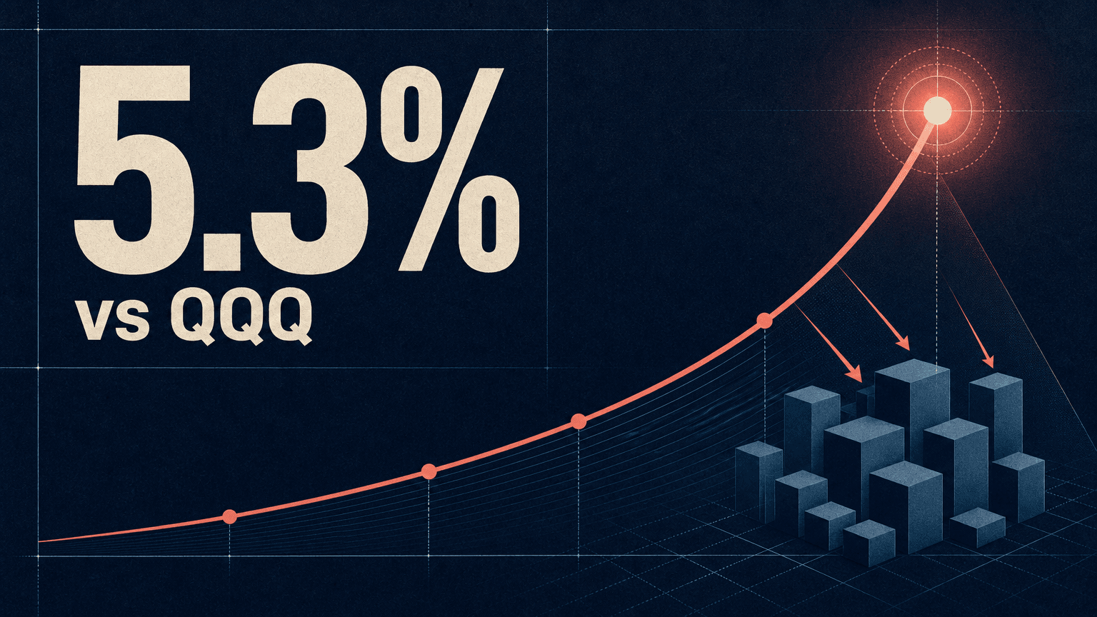 10-Year Treasury Yield Hit a 24 Year High at 5.3%: What That Means for QQQ