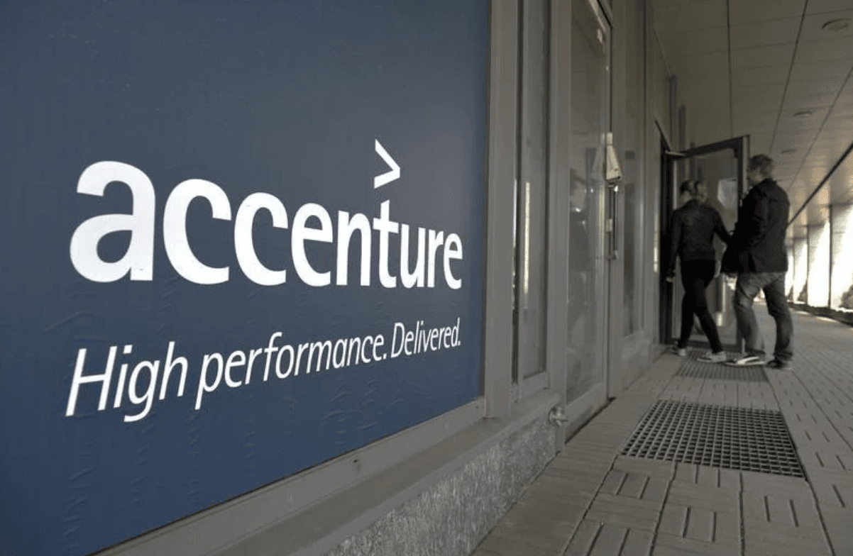 AccentureStock: What Would Actually Need to Hold for $260 to Make Sense