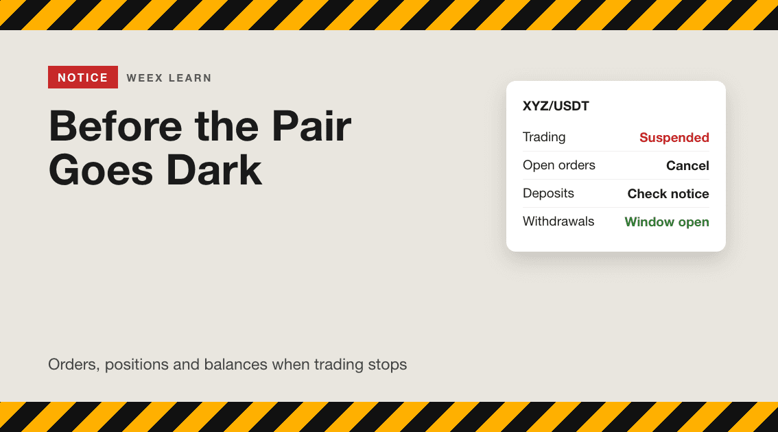 WEEX Trading Pair Suspended or Delisted? Your Orders and Assets