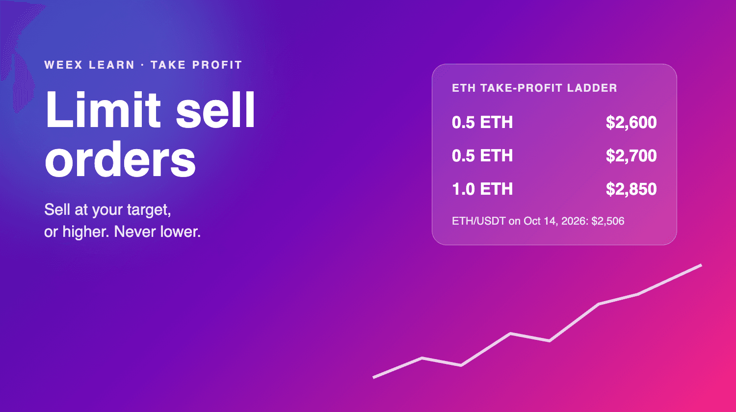 Limit Sell Order: How to Set a Take-Profit Price in Crypto