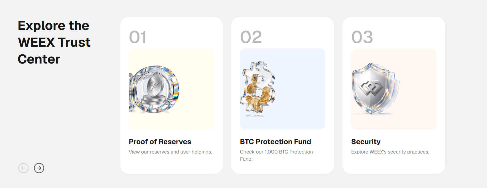 Four WEEX Trust Center sections for checking exchange transparency